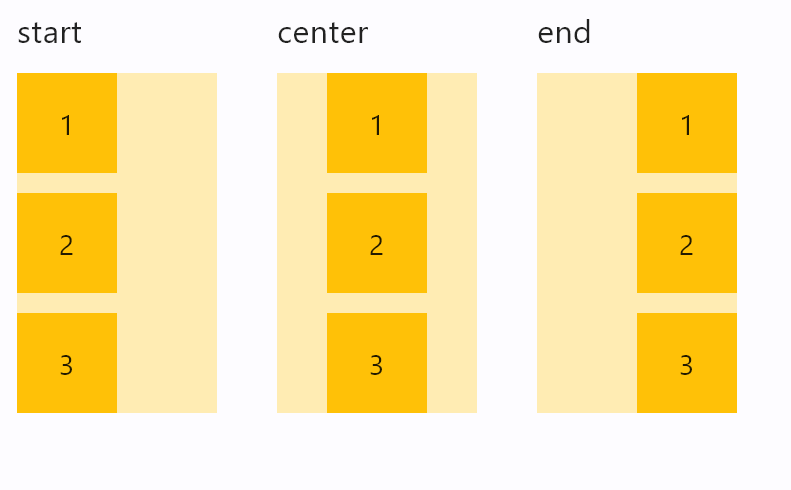 horizontal-alignment